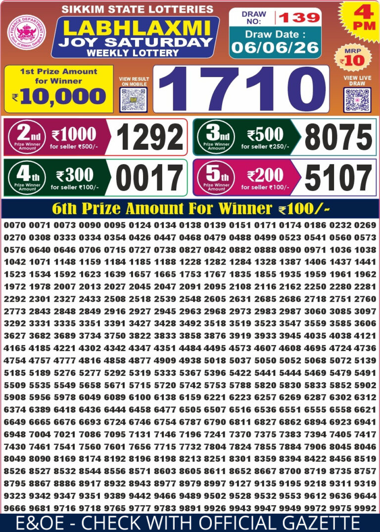 Sikkim State Lottery Labh Laxmi 4pm Result Live 06.06.2026