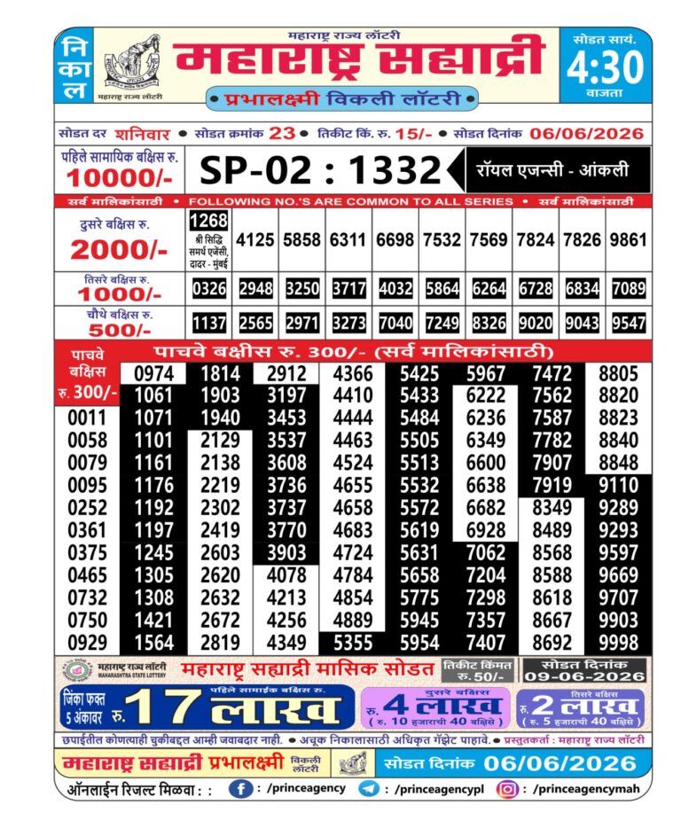 Maharashtra Sahyadri Weekly Lottery Result 06.06.2026