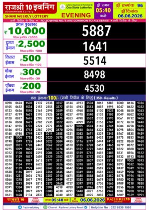 Today Lottery Sambad