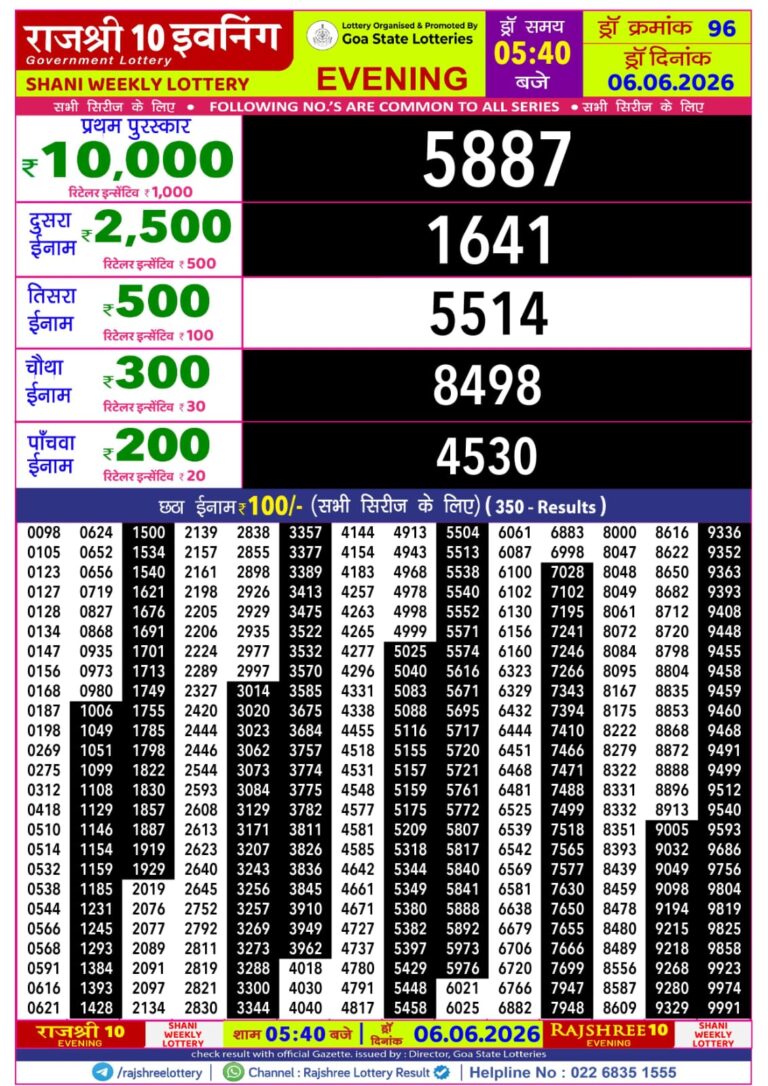 Goa State Lottery Rajshree 10 5:40pm Result 06.06.2026