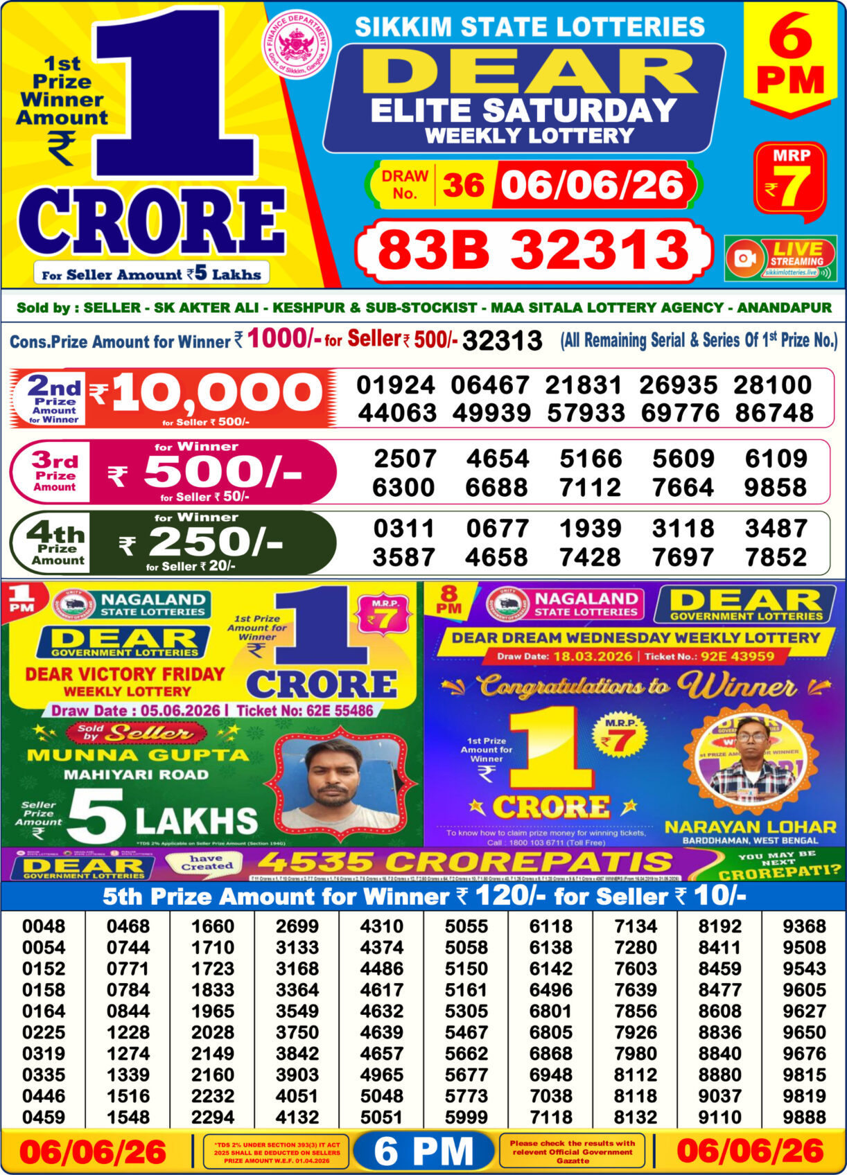 Today Lottery Sambad
