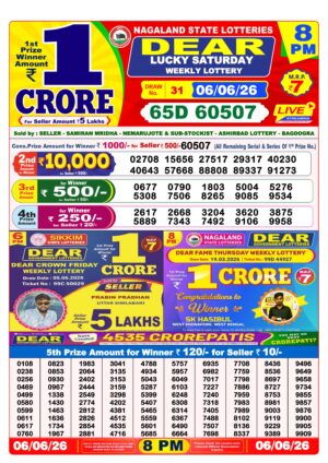 Today Lottery Sambad