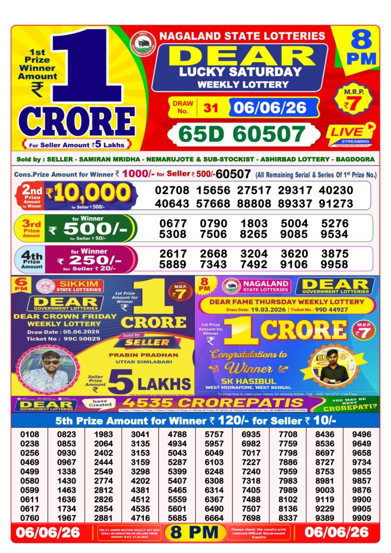 Nagaland State Lottery Dear Daily 8pm Result 06.06.2026