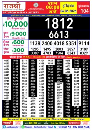 Today Lottery Sambad