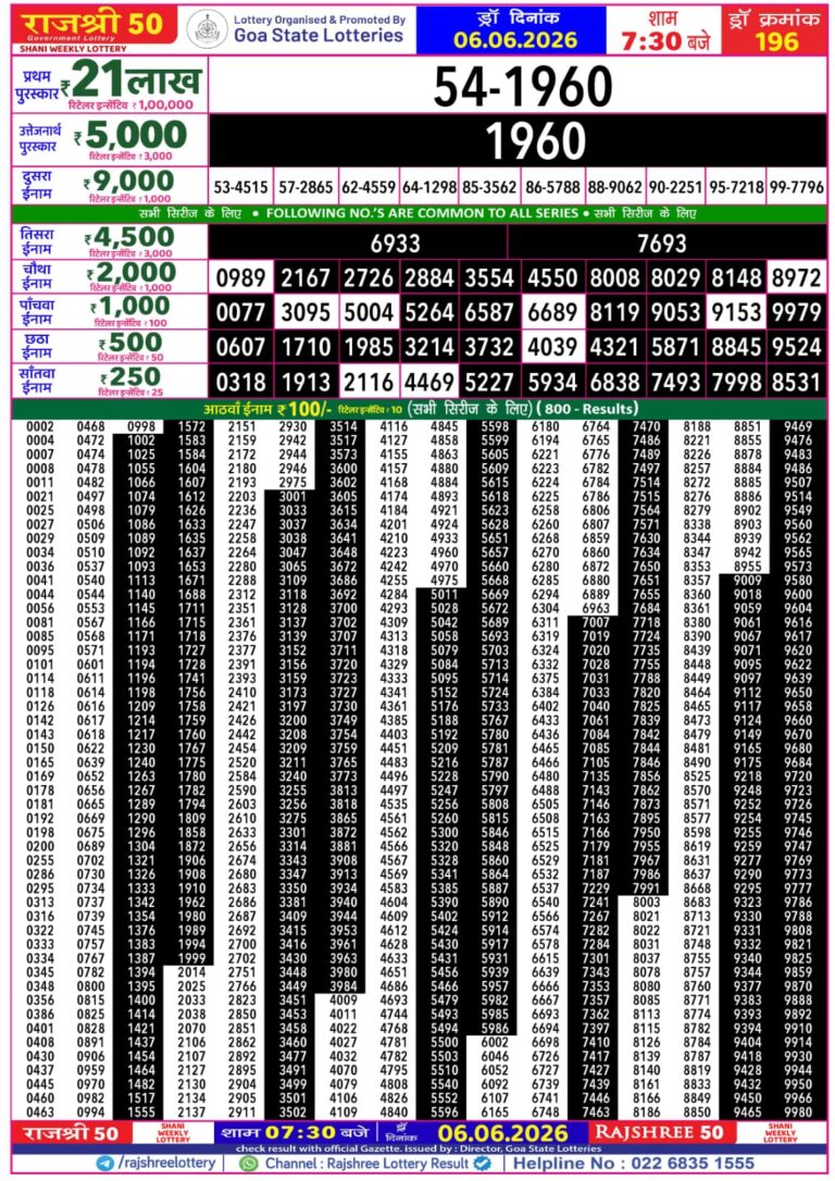 Goa State Lottery Rajshree 50 7:30pm Result 06.06.2026