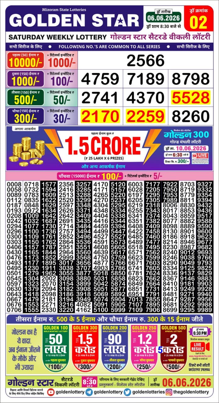 Golden Star Lottery Result Today 8:30PM 06.06.2026
