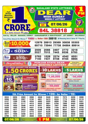 Today Lottery Sambad