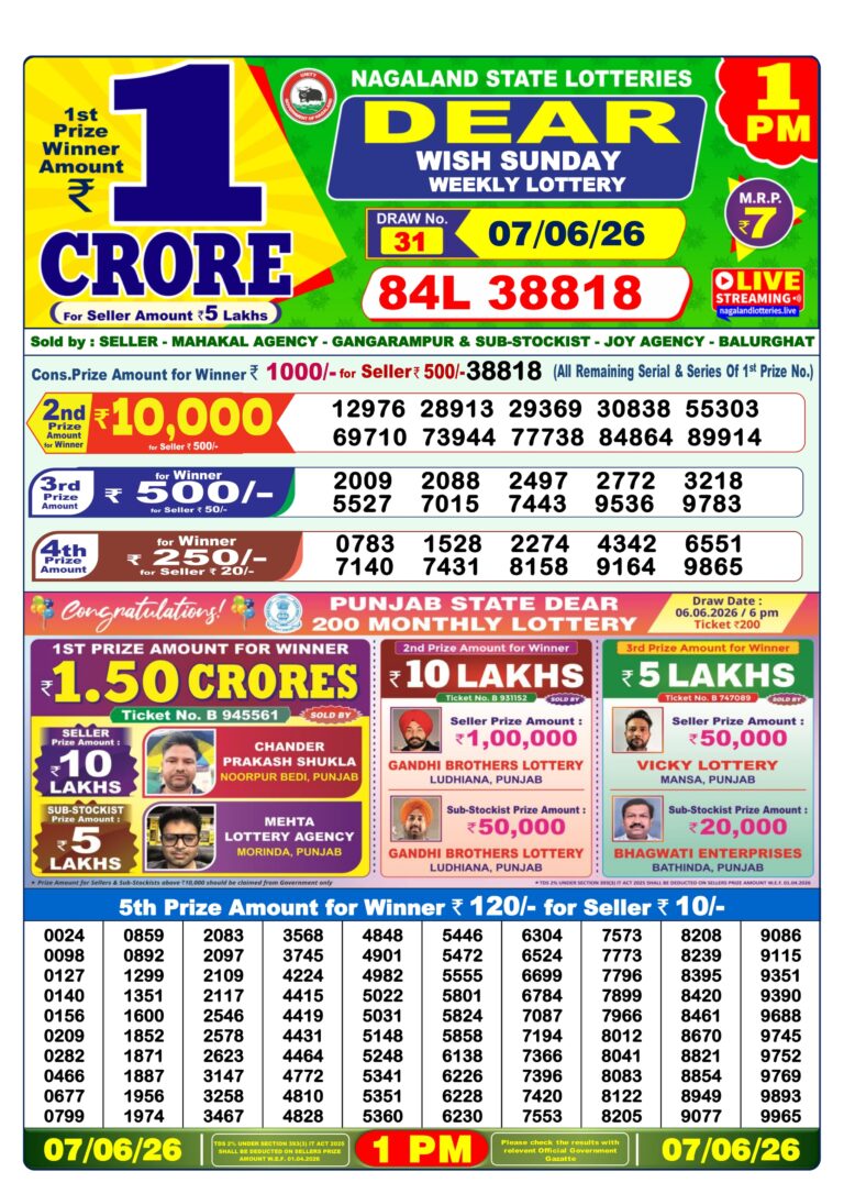 Nagaland State Lottery Dear 1pm Result 07.06.2026