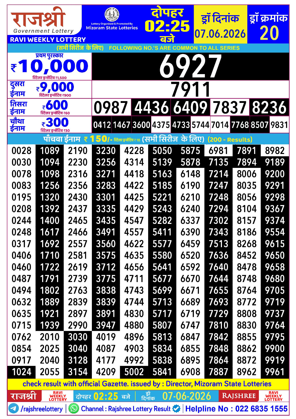Today Lottery Sambad