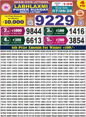 Today Lottery Sambad