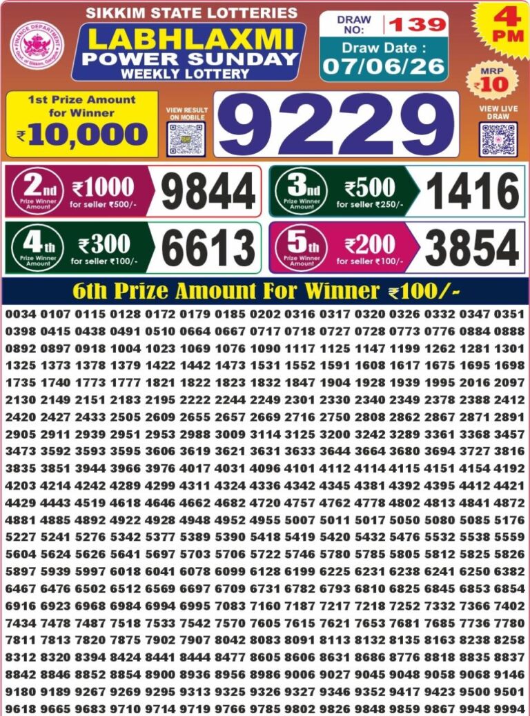 Sikkim State Lottery Labh Laxmi 4pm Result Live 07.06.2026