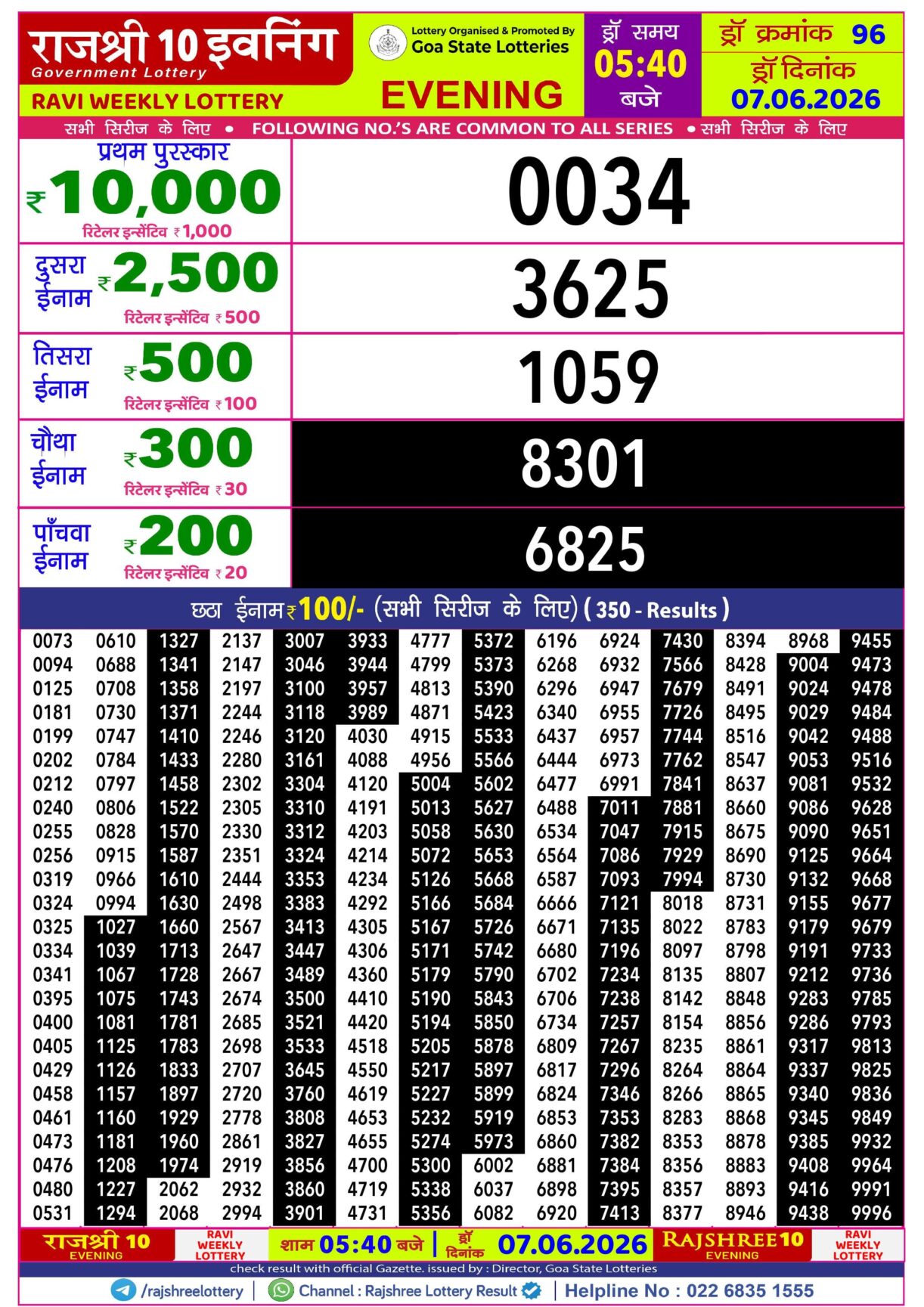 Today Lottery Sambad