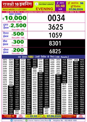Today Lottery Sambad