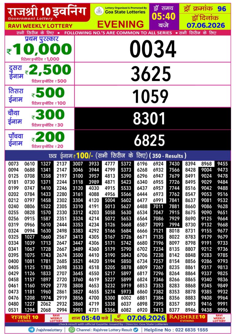 Goa State Lottery Rajshree 10 5:40pm Result 07.06.2026