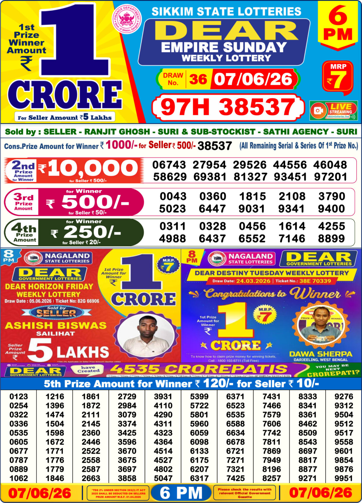 Today Lottery Sambad
