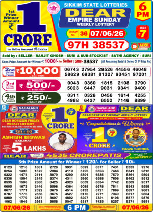 Today Lottery Sambad