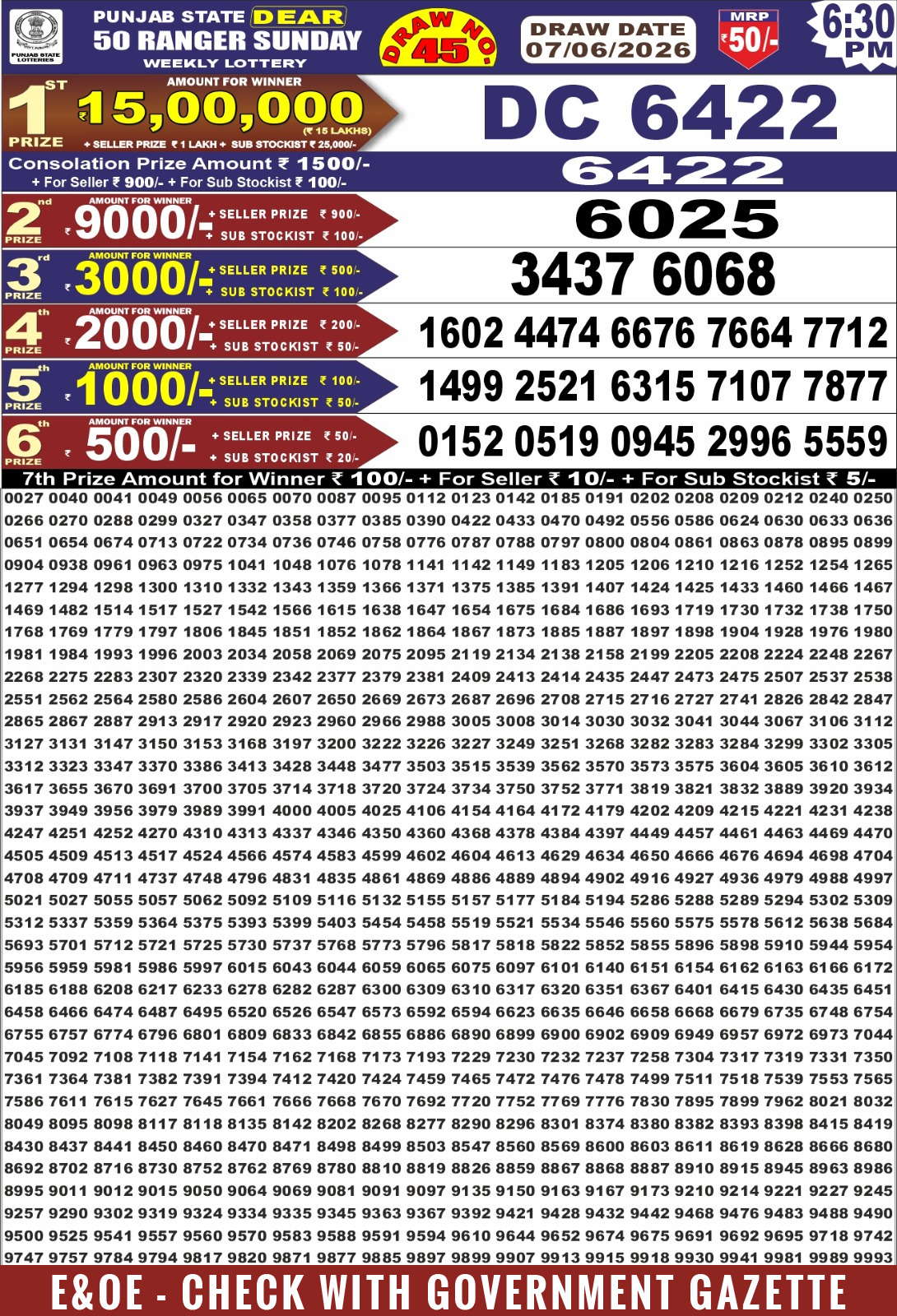 Today Lottery Sambad