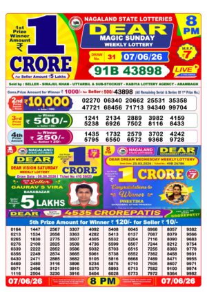 Today Lottery Sambad