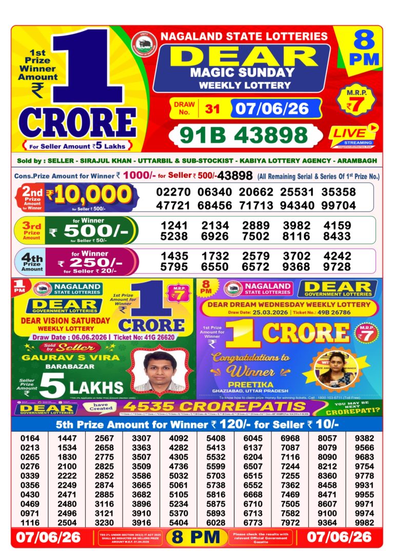 Nagaland State Lottery Dear Daily 8pm Result 07.06.2026