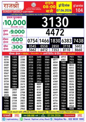 Today Lottery Sambad