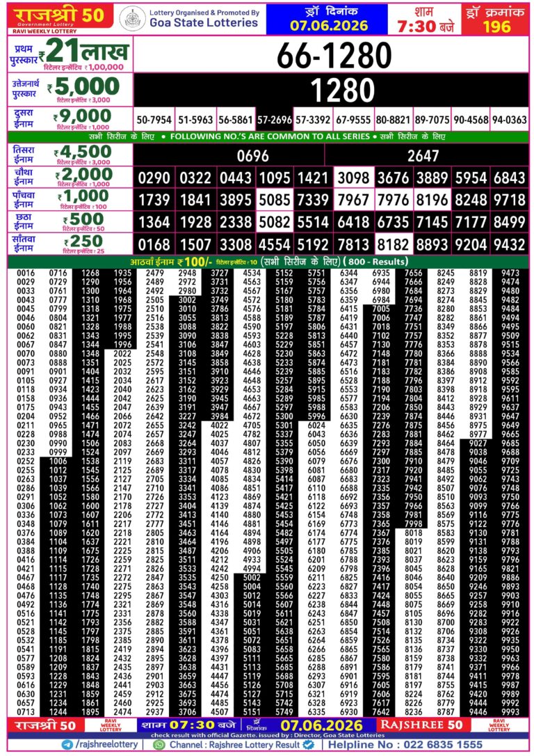Goa State Lottery Rajshree 50 7:30pm Result 07.06.2026