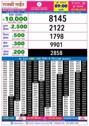 Today Lottery Sambad