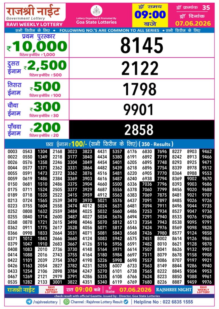 Rajshree Night Sunday Weekly Lottery 9pm Result 07.06.2026