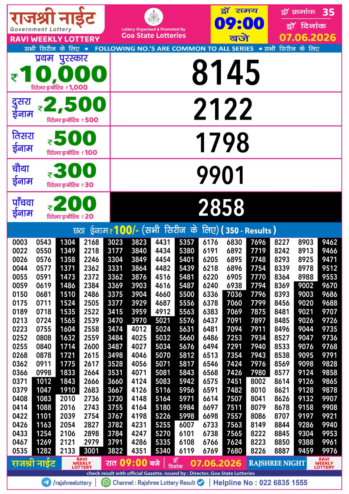 Today Lottery Sambad