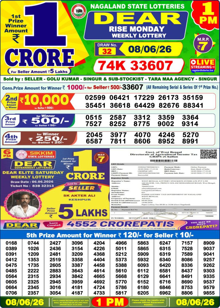 Nagaland State Lottery Dear 1pm Result 08.06.2026