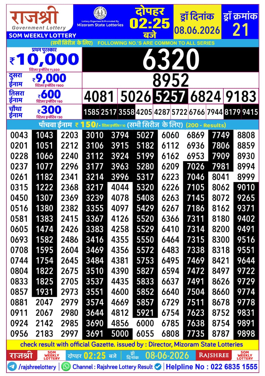 Today Lottery Sambad