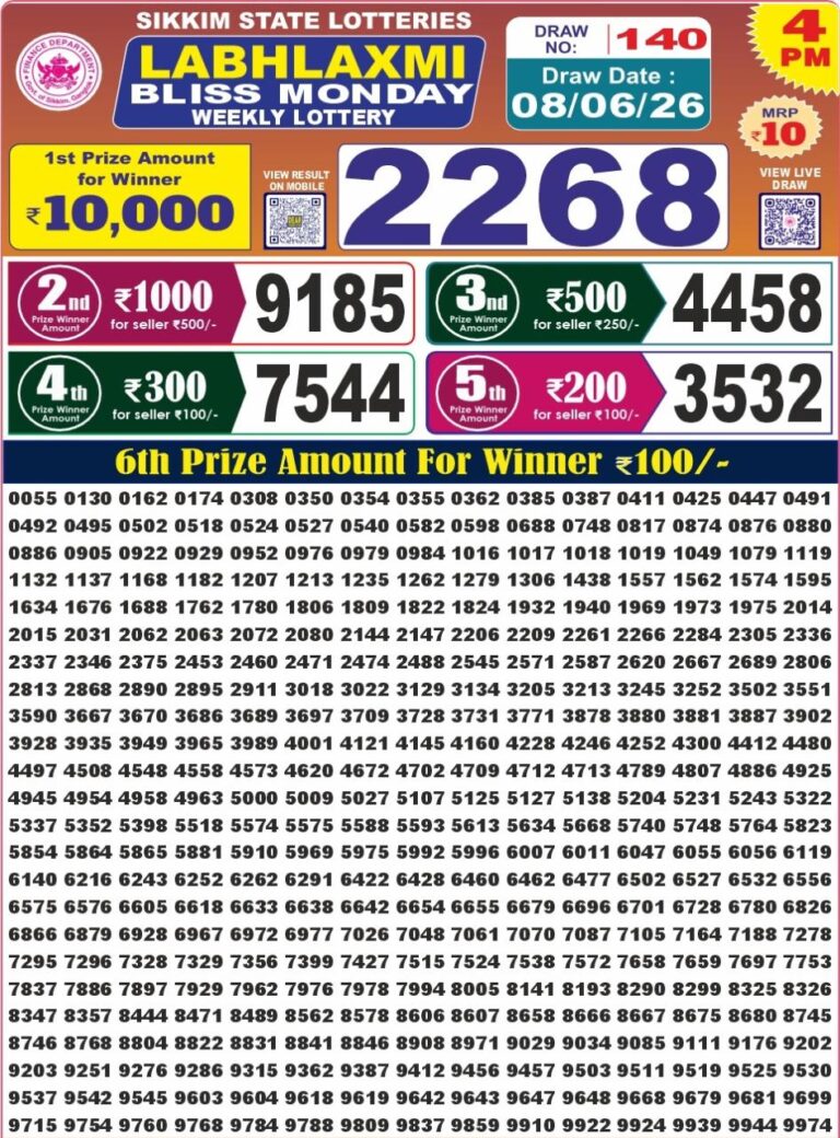 Sikkim State Lottery Labh Laxmi 4pm Result Live 08.06.2026