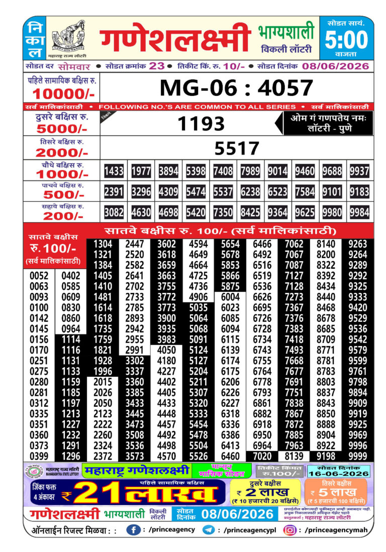 Maharashtra Ganeshlaxmi Weekly Lottery Result 08.06.2026