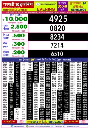 Today Lottery Sambad