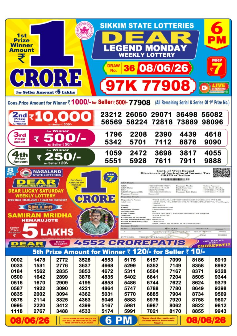 Sikkim State Lottery Dear Daily 6pm Result 08.06.2026