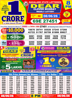 Today Lottery Sambad
