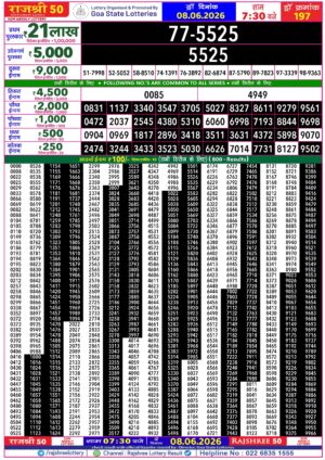Today Lottery Sambad