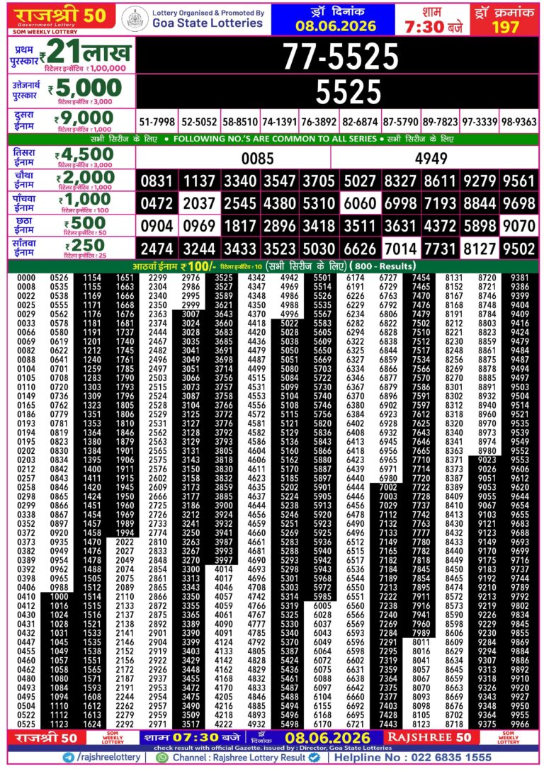 Goa State Lottery Rajshree 50 7:30pm Result 08.06.2026