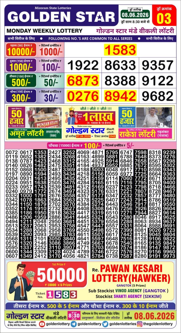 Golden Star Lottery Result Today 8:30PM 08.06.2026