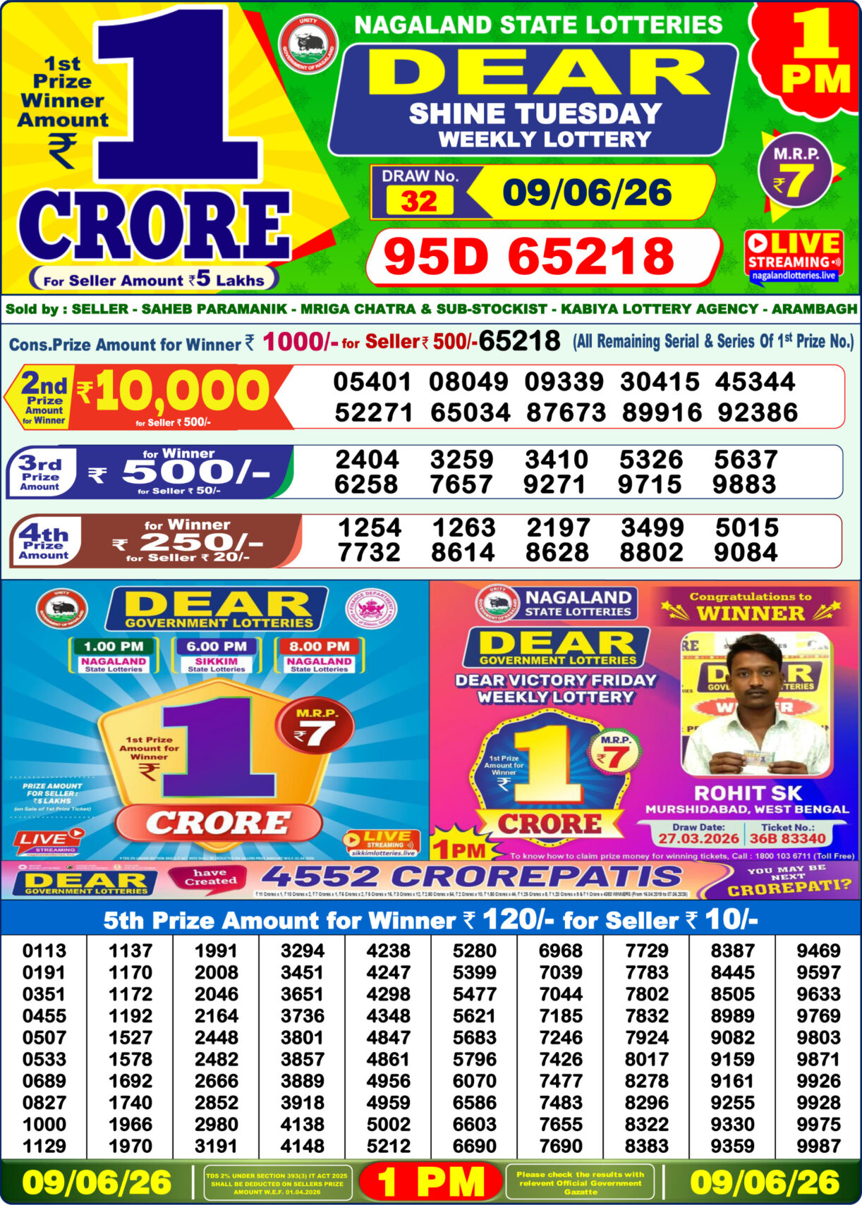 Today Lottery Sambad