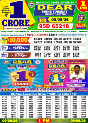 Today Lottery Sambad