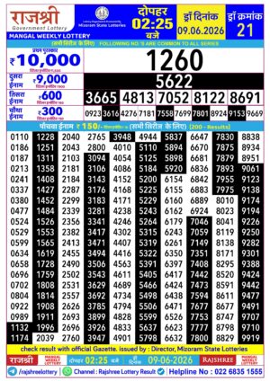 Today Lottery Sambad