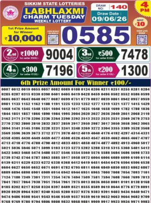 Today Lottery Sambad