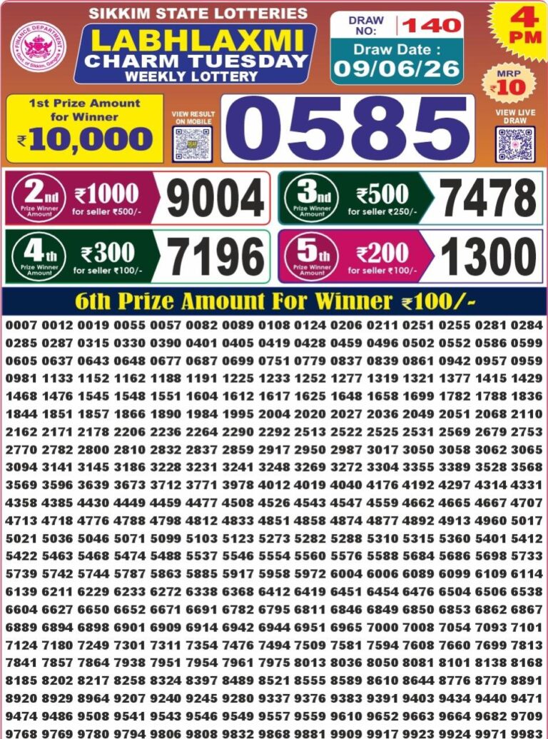 Sikkim State Lottery Labh Laxmi 4pm Result Live 09.06.2026