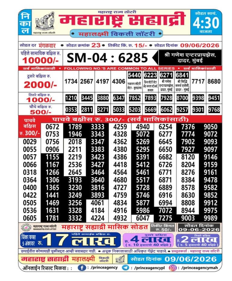 Maharashtra Sahyadri Weekly Lottery Result 09.06.2026