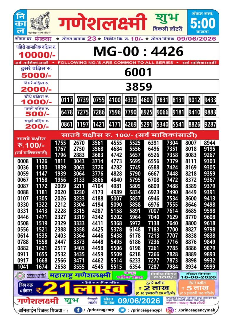 Maharashtra Ganeshlaxmi Weekly Lottery Result 09.06.2026
