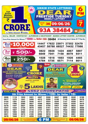 Today Lottery Sambad