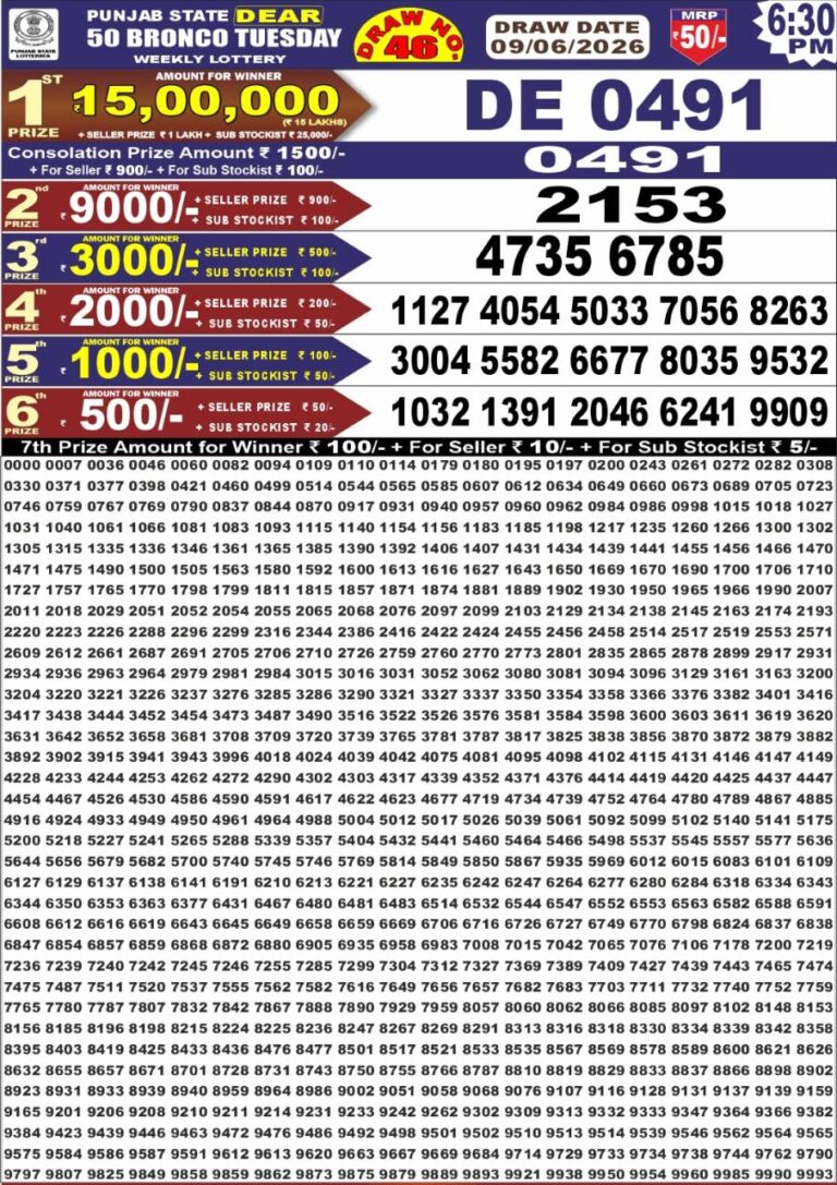 Punjab State Dear 50 Tuesday Weekly Lottery 6:30 PM Result 09.06.2026