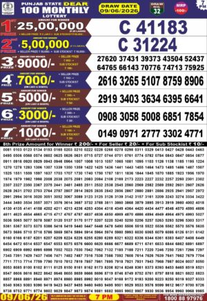 Today Lottery Sambad
