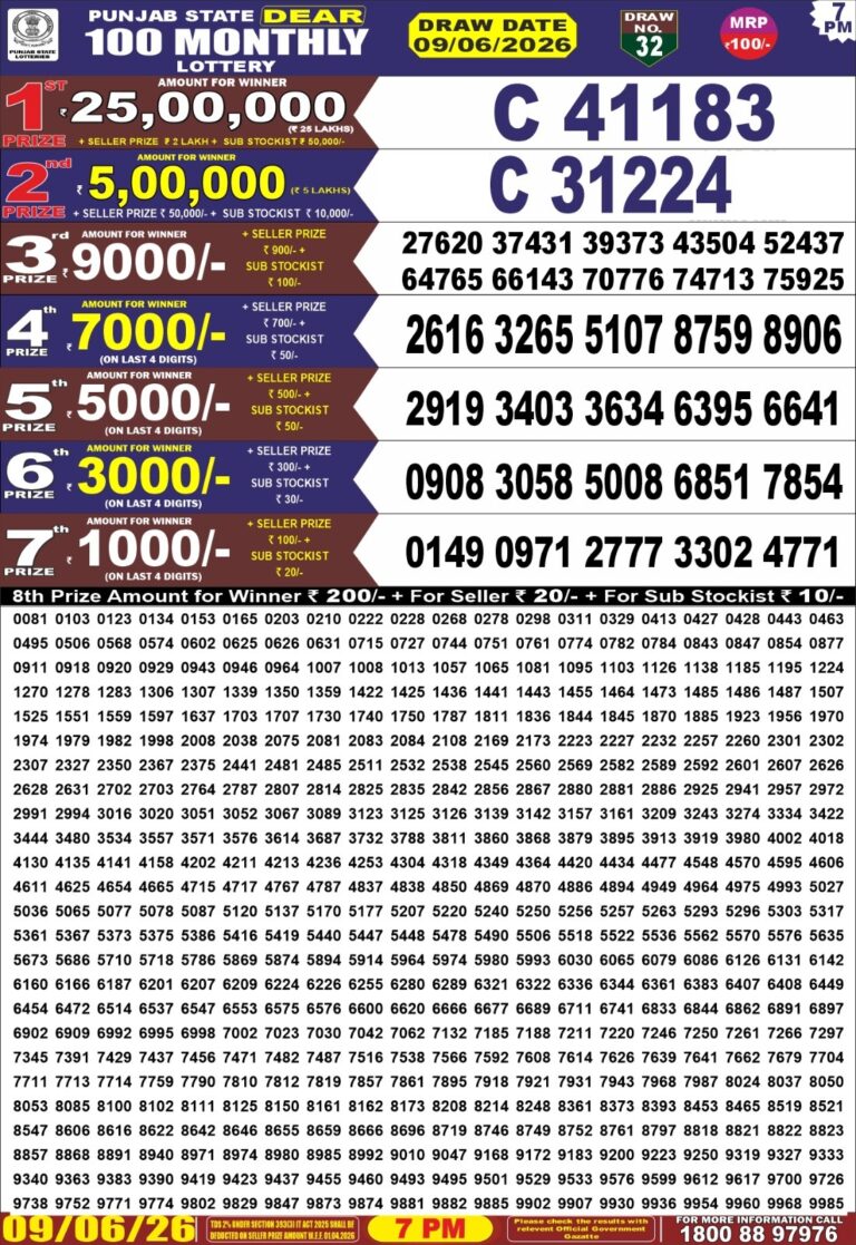 Punjab State Dear 100 Monthly Lottery 7 PM Result 09.06.2026