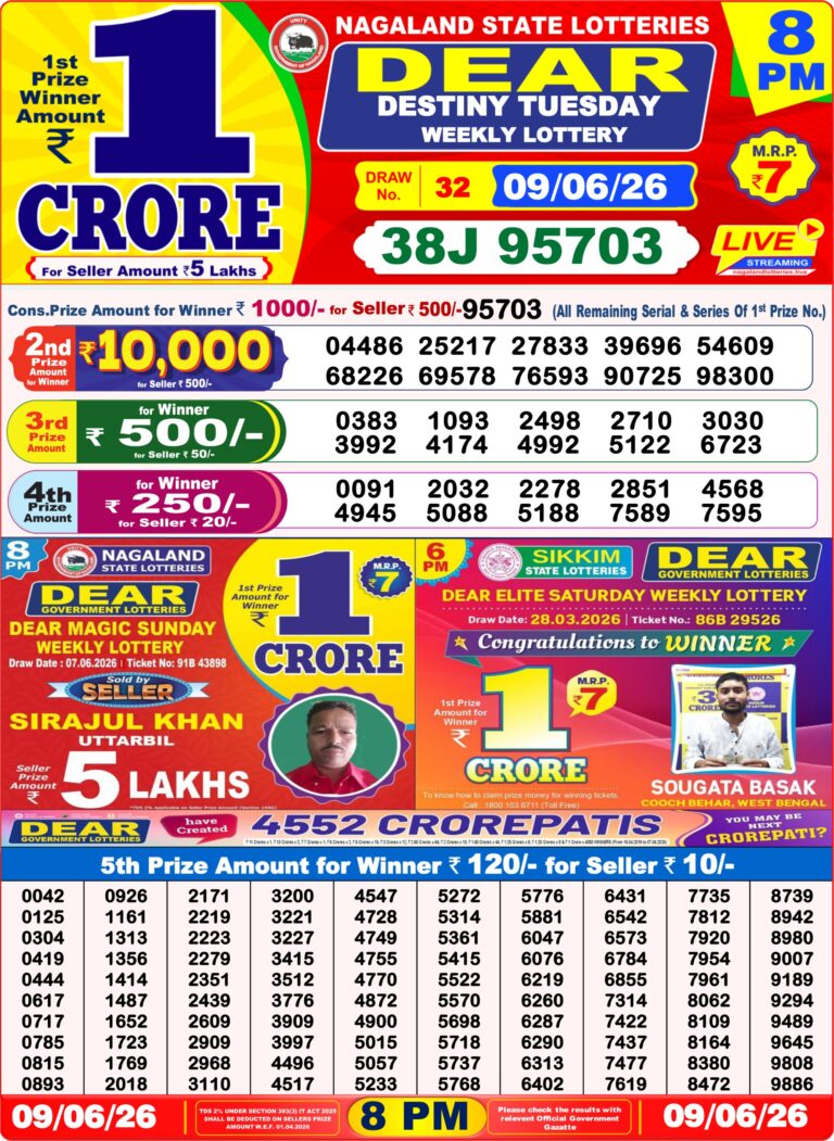 Nagaland State Lottery Dear Daily 8pm Result 09.06.2026